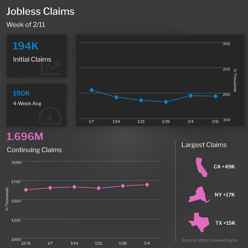 jobless claims (44)